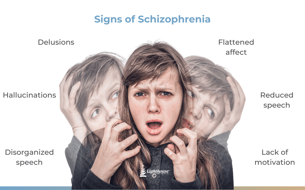 symptoms of schizophrenia 